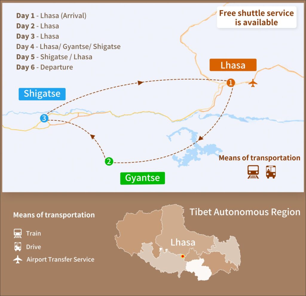 6-Day Lhasa to Shigatse Golden Route Tour
