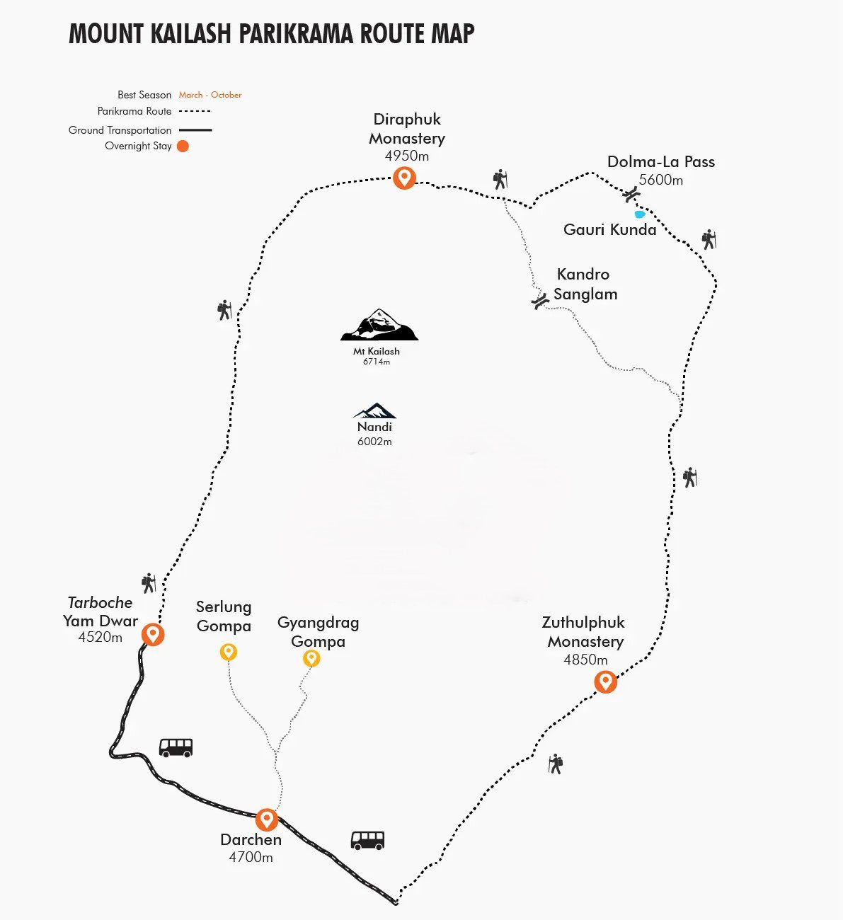 Where Is Mount Kailash and How to Get There: Tibet Route Guide Experience Tibet Where Is Mount Kailash and How to Get There: Tibet Route Guide