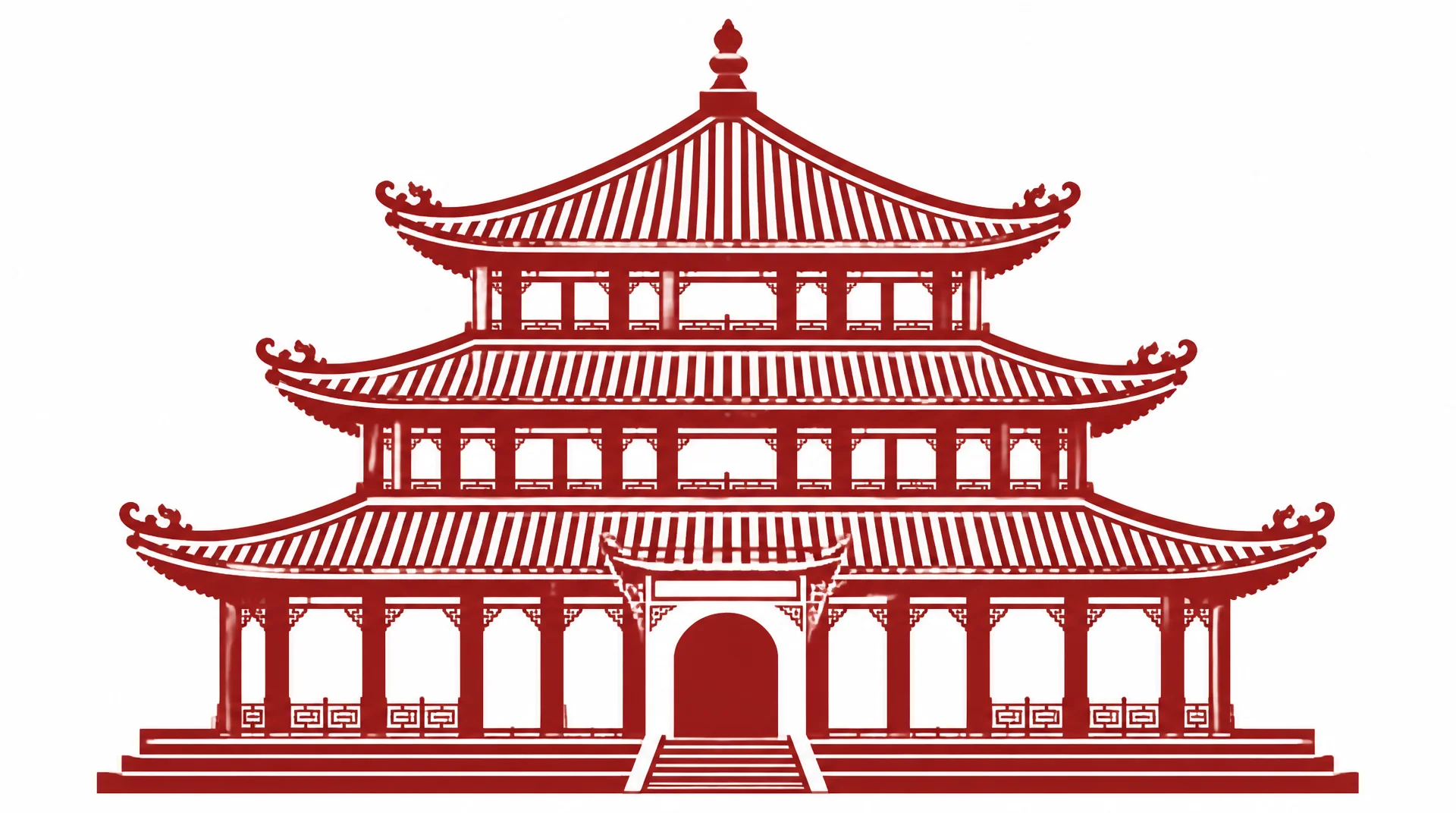 Tibet Group Tours