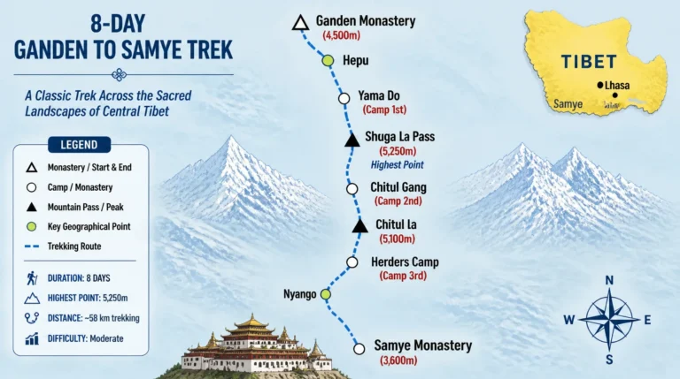 8-Day Ganden to Samye Tibet Trekking Tour